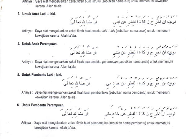 Niat Mengeluarkan Zakat Fitrah
